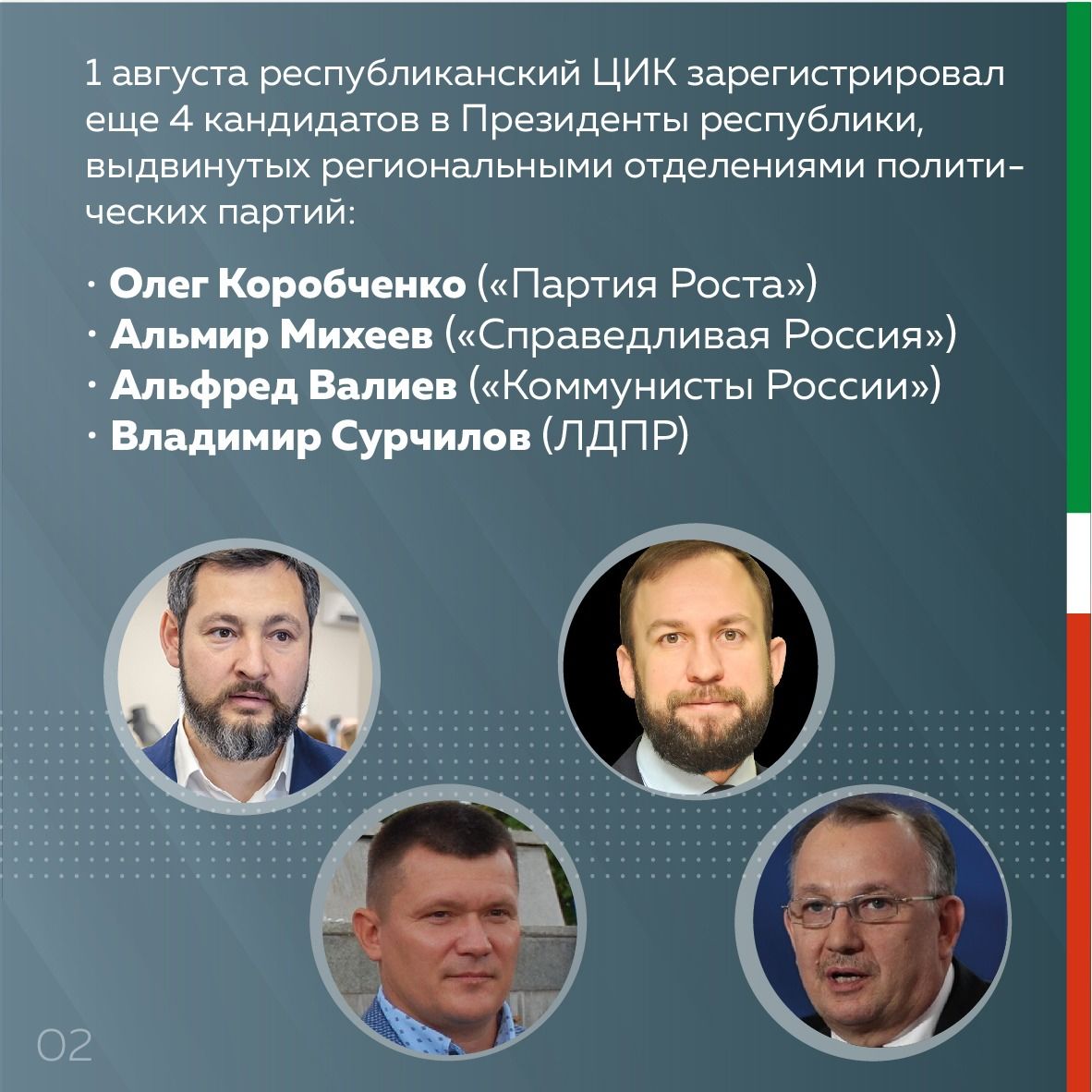 ЦИК Татарстана зарегистрировал еще 4-х кандидатов в Президенты республики