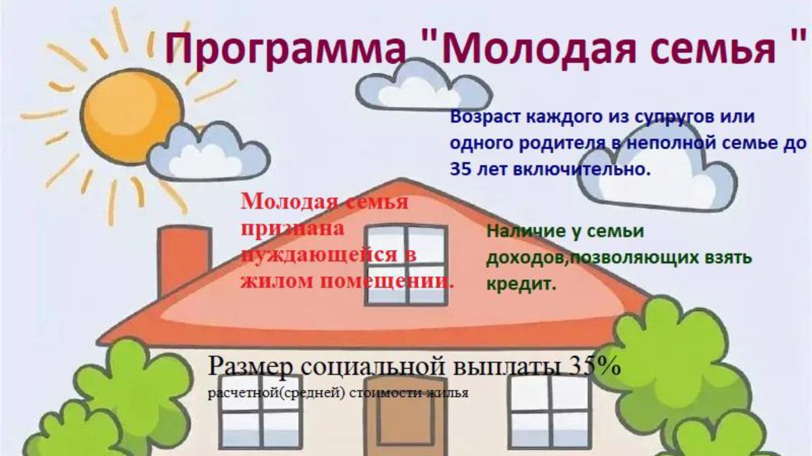 До 30 апреля можно заявиться на участие в программе по обеспечению жильем молодых семей