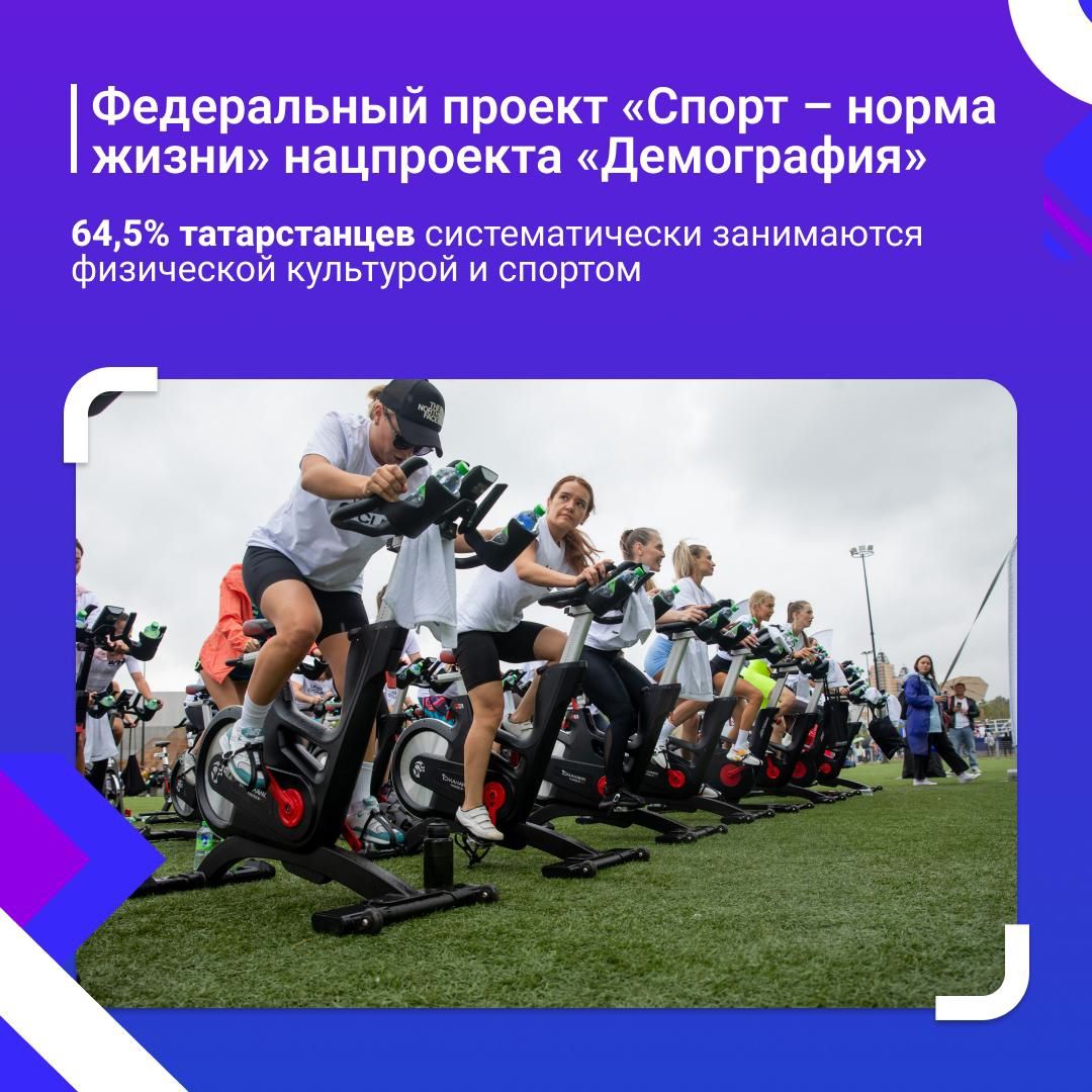 Спортивные итоги года Татарстана