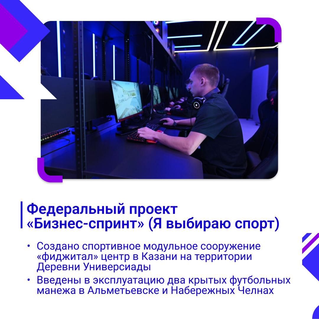 Спортивные итоги года Татарстана