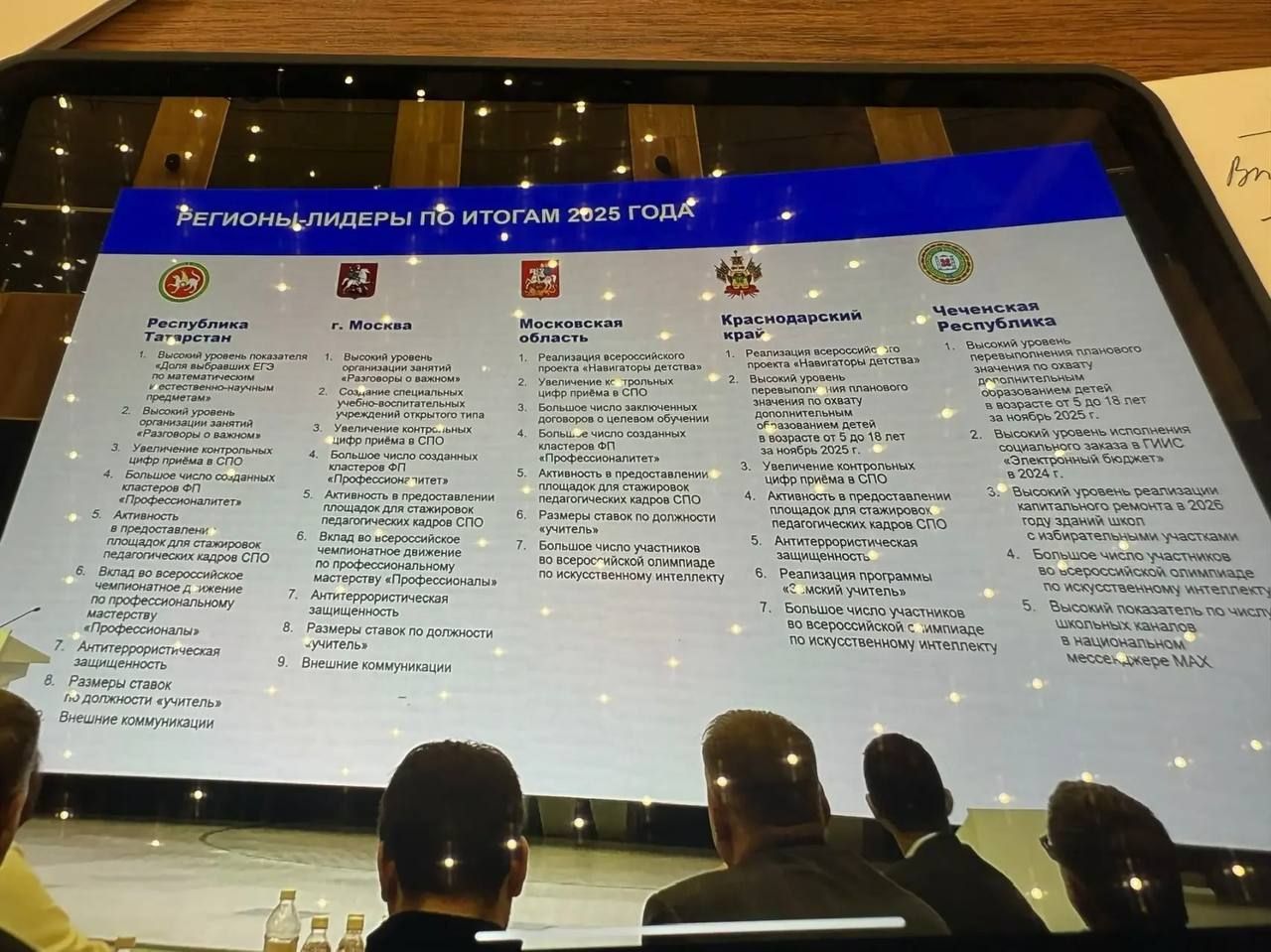 Татарстан — в пятёрке регионов-лидеров России в сфере образования