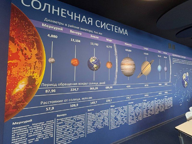 Уникальным событием уходящего года стало открытие площадки по астрономии в Лениногорске