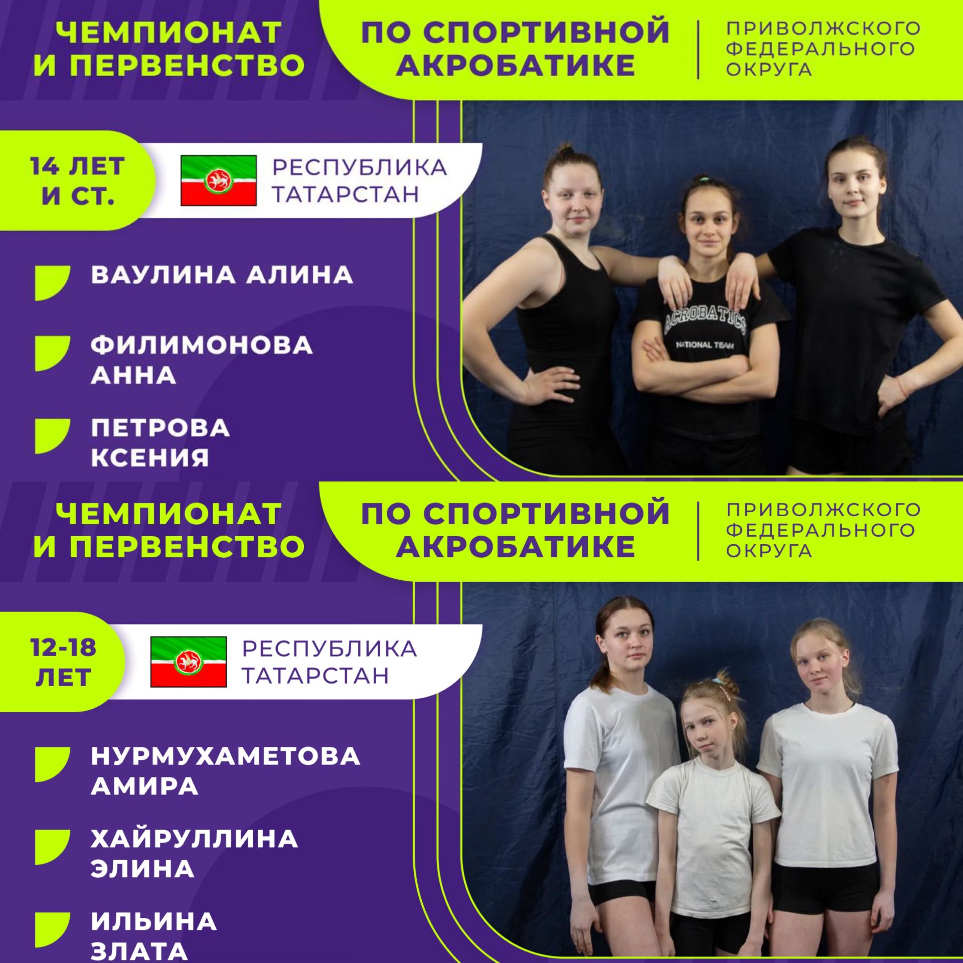 Спортивные акробаты из Лениногорска успешно выступили на соревнованиях