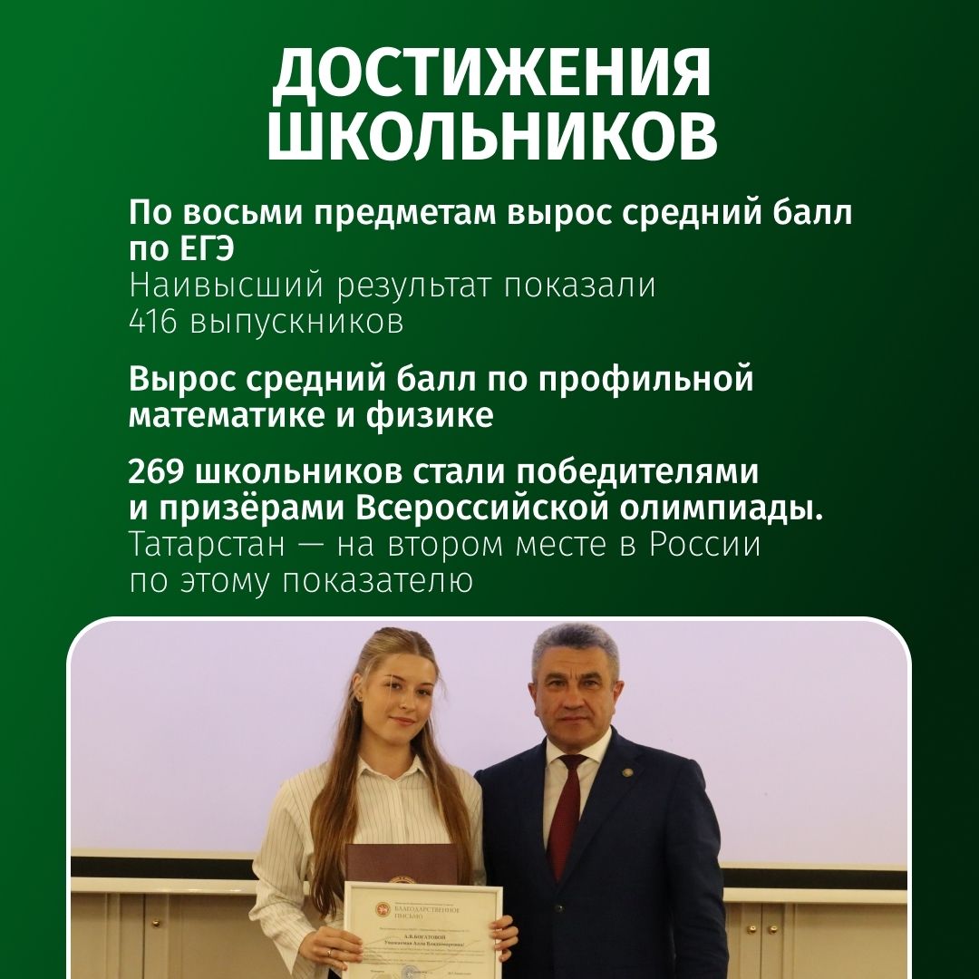 Главные достижения Татарстана в области образования и науки