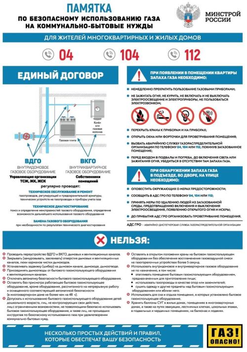 Памятка для жителей Лениногорска по безопасному использованию газа в быту