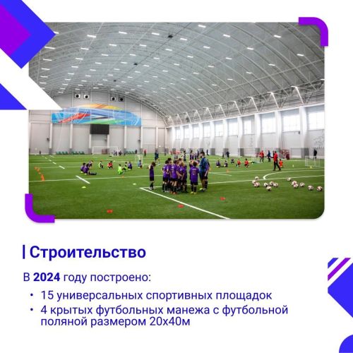 Спортивные итоги года Татарстана