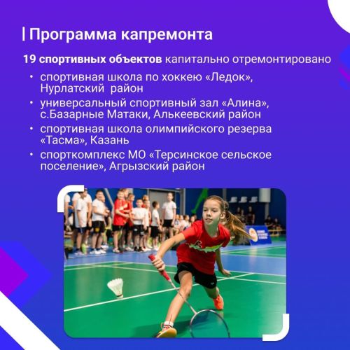 Спортивные итоги года Татарстана