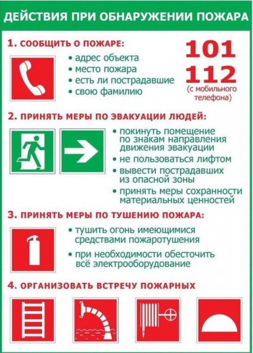 Меры пожарной безопасности и действия в случае пожара
