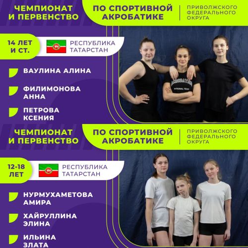 Спортивные акробаты из Лениногорска успешно выступили на соревнованиях
