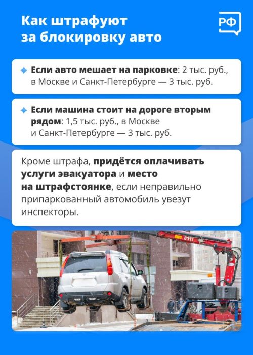 Что делать, если твой автомобиль заблокировали?