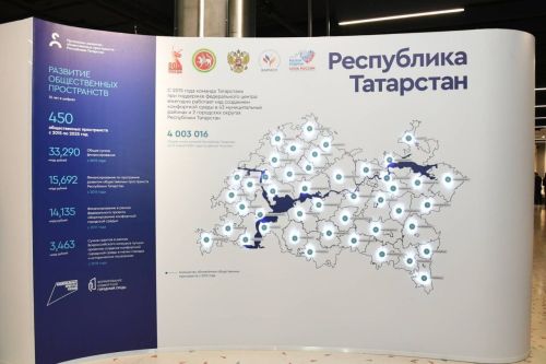 Рустам Минниханов подвел итоги проведения в Казани регионального дня Всероссийского форума «Малая родина — сила России»