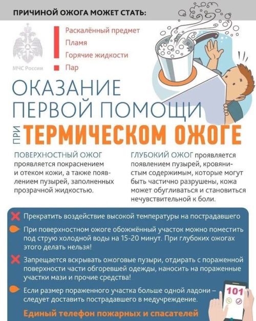 Как правильно оказать первую помощь при термическом ожоге?