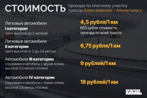С 31 марта проезд по трассе Алексеевское — Альметьевск станет платным