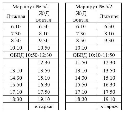 В Лениногорске на один из городских маршрутов запустили новый автобус