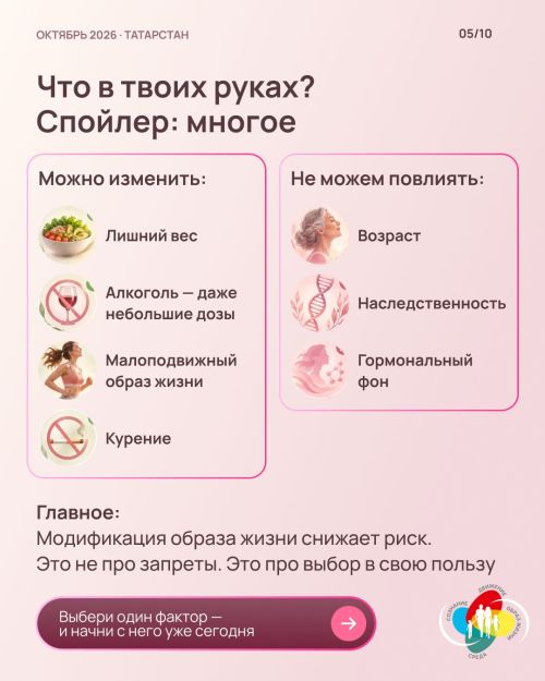 «Твоё здоровье — в твоих руках: тёплый разговор о главном»