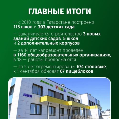 Главные достижения Татарстана в области образования и науки