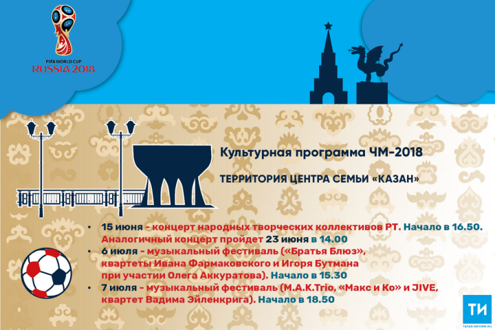 Культурная программа ЧМ-2018: Территория Центра семьи «Казан»