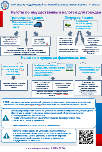 Напоминаем об уплате страховых взносов в фиксированном размере за 2020г.