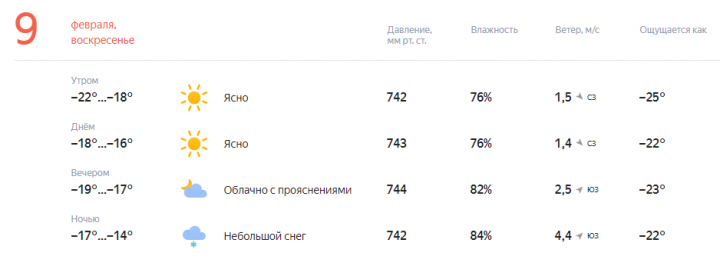 Существенное похолодание ожидает нас ближайшие дни