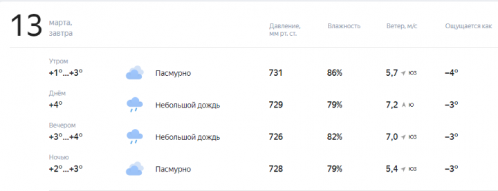 Теплая погода сменится похолоданием