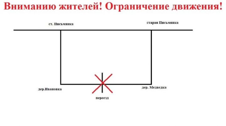 Временное перекрытие дорог в Лениногорском районе