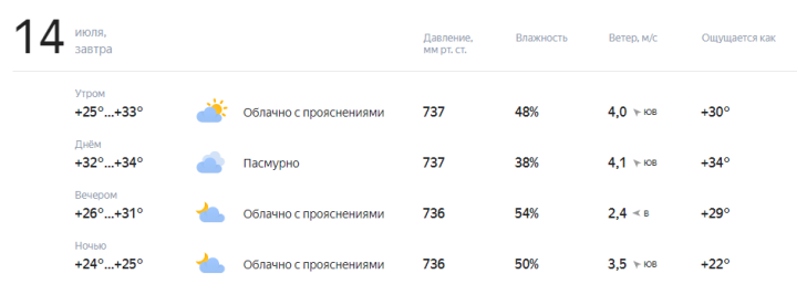 Завтра нас ждет жара 34 градуса