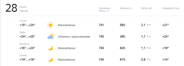 Завтра нас ждет небольшое потепление