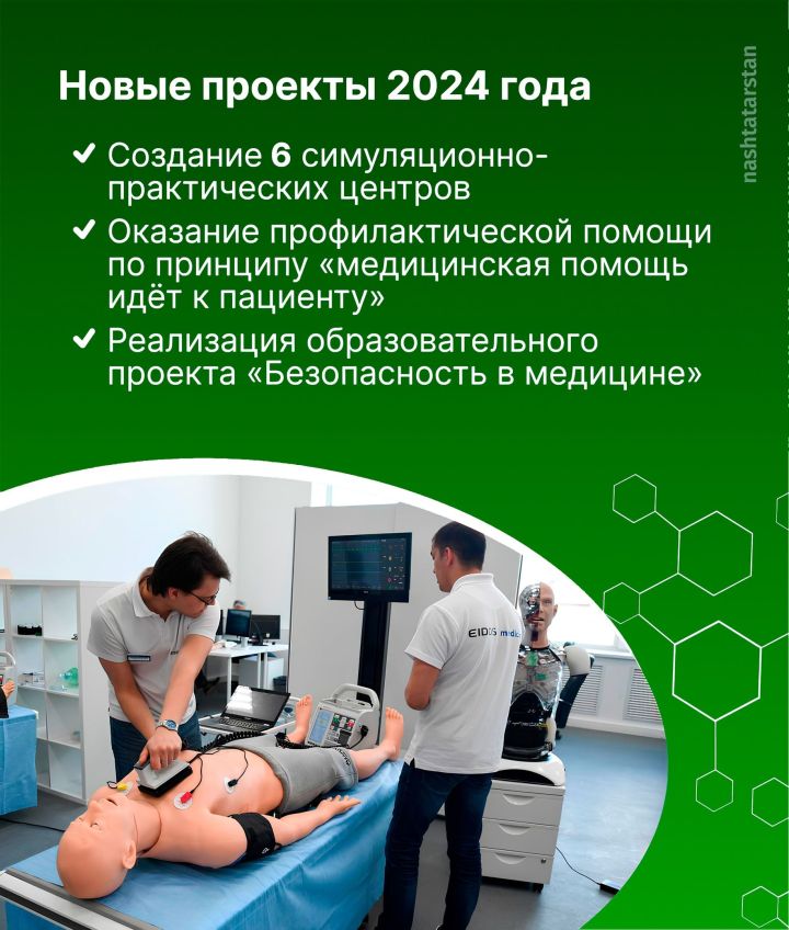 Какие позитивные изменения произошли в системе здравоохранения Татарстана в 2024 году?