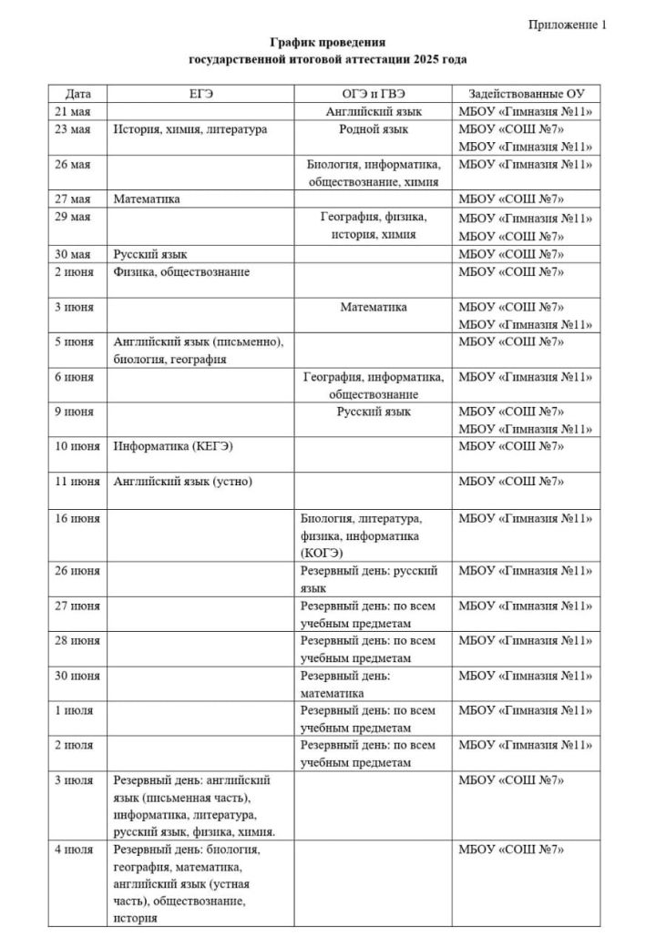В Лениногорске напомнили о запрете земляных работ в дни проведения ЕГЭ