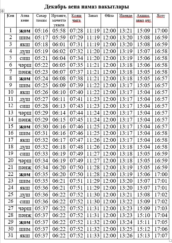 Расписание намаза в новосибирске. График намазов на октябрь 2022. Казанда намаз вакытлары октябрь 2022 картинки. Намаз вакытлары Казань 2022 октябрь. Намаз вакытлары Анжела октября.