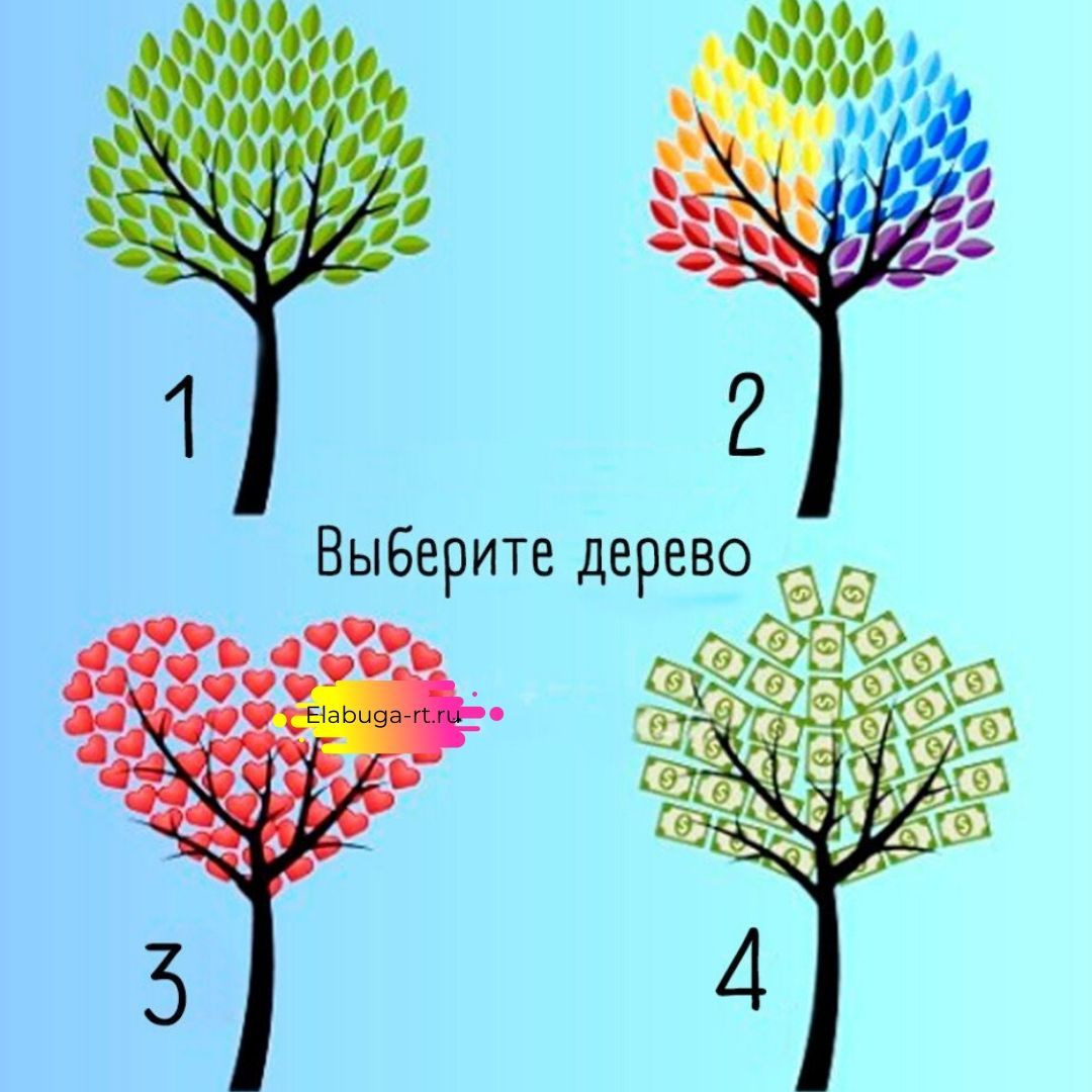 Из картинки в тест. Выбери дерево. Выберите дерево. Тест дерево. Тест с деревьями в картинках.