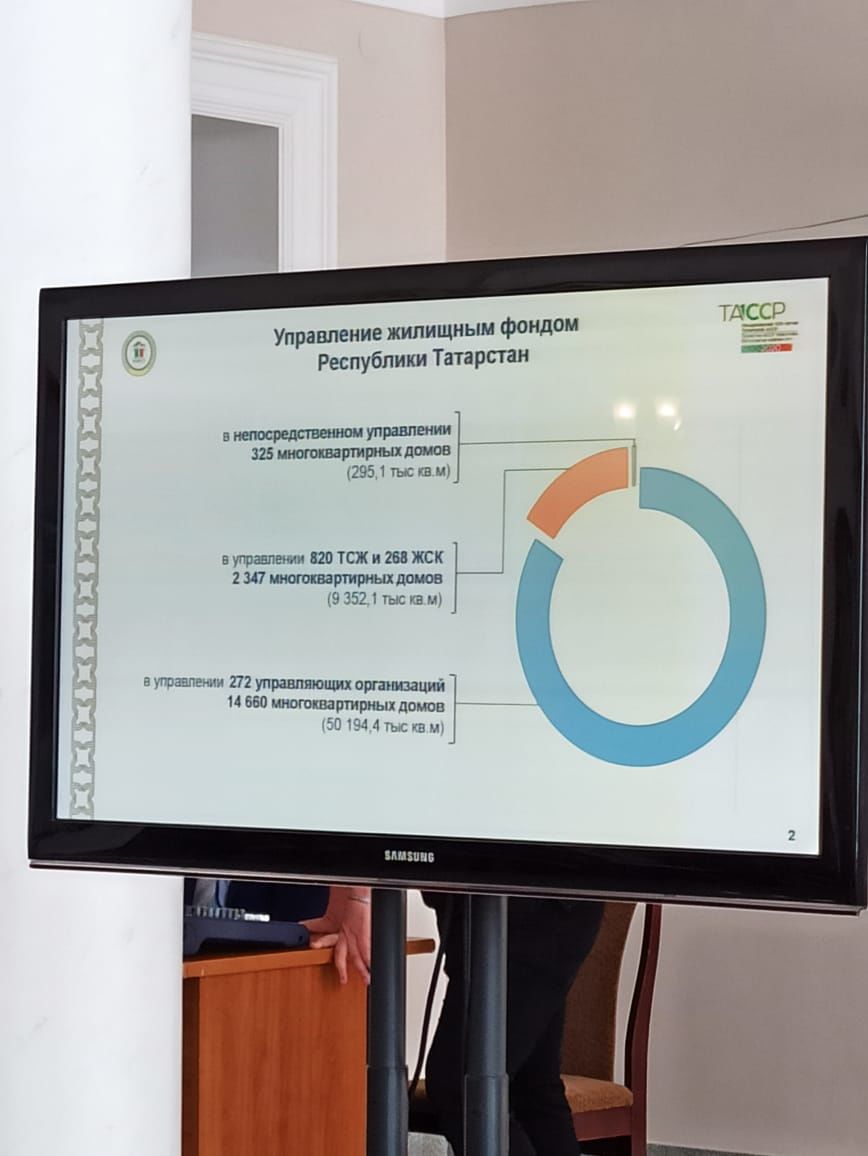 В Лениногорске продолжается обход дворов...