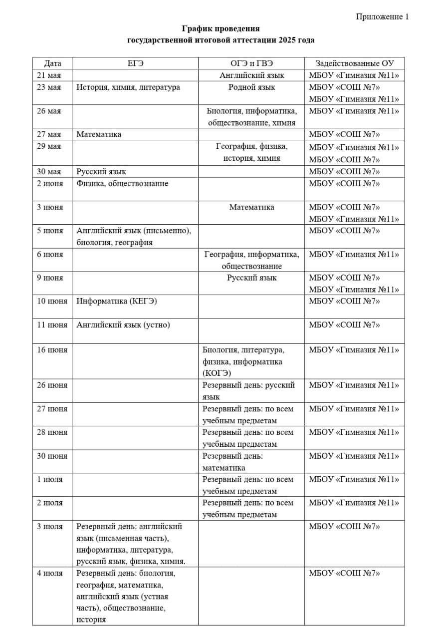 В Лениногорске напомнили о запрете земляных работ в дни проведения ЕГЭ