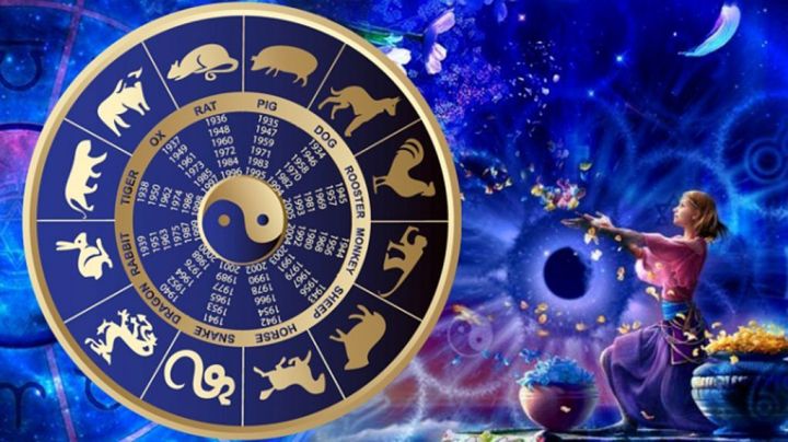 ГОРОСКОП НА 2 ФЕВРАЛЯ 2018 ГОДА ДЛЯ ЛЕНИНОГОРЦЕВ