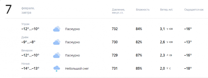 Погода завтра существенно изменится