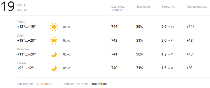 Завтра в Лениногорске ожидается ясная безоблачная погода