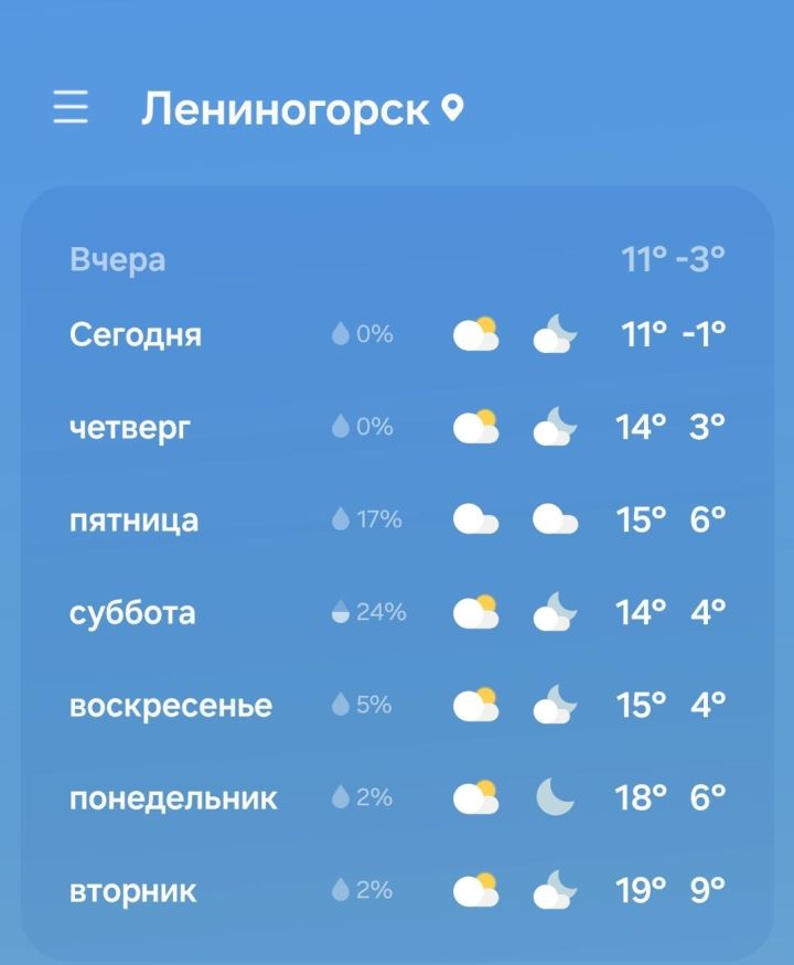 В Лениногорске ожидается потепление
