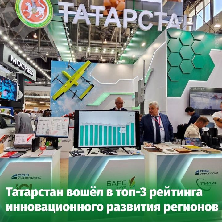 Татарстан занял третье место во всероссийском рейтинге инновационного развития регионов